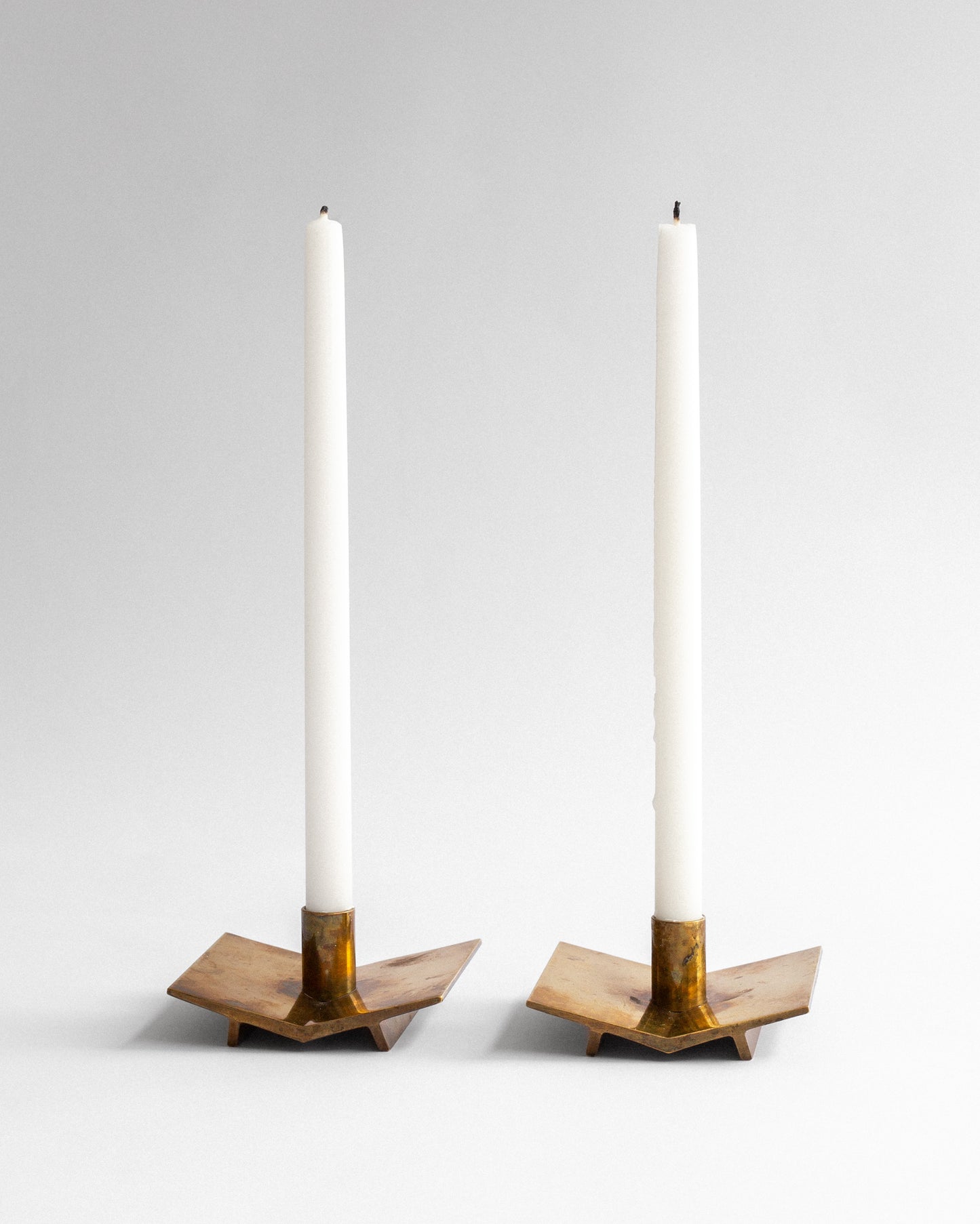 'Profil' Candlesticks